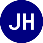 Logo of Janus Henderson Emerging... (JEMB).