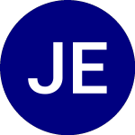 Logo of Jpmorgan Equity Premium ... (JEPI).