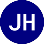 Logo of John Hancock High Yield ... (JHHY).