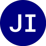 Logo of JPMorgan International B... (JPIB).