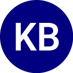 Logo of KraneShares Bosera MSCI ... (KBA).