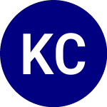 Logo of Kraneshares China Alpha ... (KCAI).