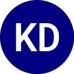 Logo of Kfa Dynamic Fixed Income... (KDFI).