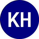 Logo of  (KHA.UN).