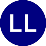 Logo of Leatherback Long short A... (LBAY).