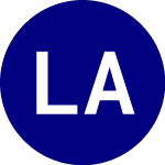 Logo of L&F Acquisition (LNFA.U).