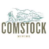 Comstock Mining Stock Chart