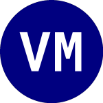 Logo of VanEck Muni Allocation ETF (MAAX).