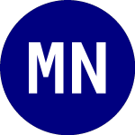 Logo of ML Nikkei Mitts3/07 (MLJ).