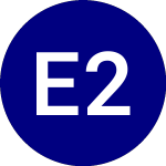 Logo of ETRACS 2xMonthly Leverag... (MLPZ).