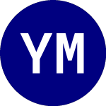 Logo of Yieldmax Mrna Option Inc... (MRNY).