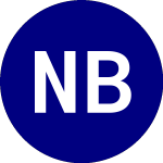Logo of Neuberger Berman China E... (NBCE).