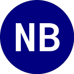 Logo of Neuberger Berman Energy ... (NBET).