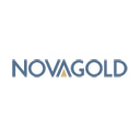 Novagold Resources Stock Price