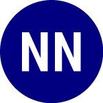 Logo of Nationwide Nasdaq100 Ris... (NUSI).