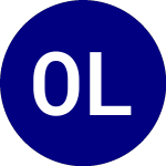 Logo of Oneascent Large Cap Core... (OALC).