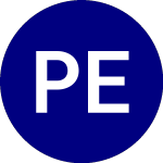 Logo of Principled Equity Market Fund (PEM).