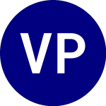 Velocity Portfolio Grp., Stock Price