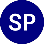 Logo of Sprott Physical Gold (PHYS).