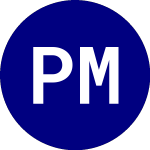 Logo of PolyMet Mining (PLMRW).