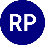 Logo of Roundhill PLTR WeeklyPay... (PLTW).