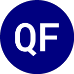 Logo of Quantum FinTech Acquisit... (QFTA).