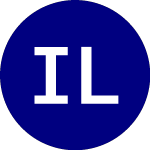 Logo of IQ Leaders GTAA Tracker ... (QGTA).