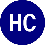 Logo of Hoya Capital High Divide... (RIET).