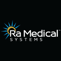 Ra Medical Systems Stock Chart
