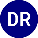 Logo of Direxion Russell Small O... (RWSL).
