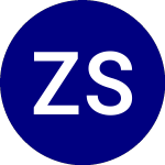 Logo of Zacks Small Mid Cap ETF (SMIZ).