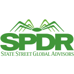 SPDR S&P 500 Stock Chart