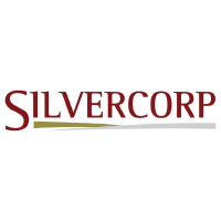 Logo of Silvercorp Metals (SVM).
