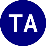 Logo of Trend Aggregation Growth... (TAAG).