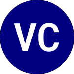 Logo of Vanguard Core Tax Exempt... (VCRM).