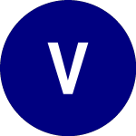 Logo of Vocodia (VHAI.WS.B).