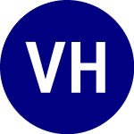 Logo of Viveon Health Acquisition (VHAQ.WS).