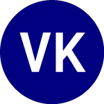 Van Kampen Mass Vlue Stock Chart
