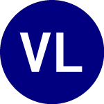 Logo of Volshares Large Cap ETF (VSL).