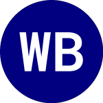 Logo of WBI BullBear Trend Switc... (WBIT).