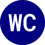 Wachovia Corp Stock Price