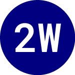 Logo of 2x Wheat ETF (WHTX).