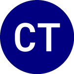 Logo of Cushing Transportation a... (XLTY).
