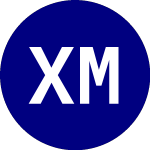Logo of Xtant Medical (XTNT).