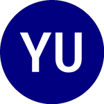 Logo of Yieldmax Universe Fund o... (YMAX).