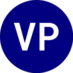 Logo of Volatility Premium Plus ... (ZVOL).