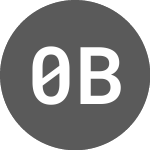 Logo of 0.25% bond Etf (COOL).