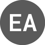 Logo of Expert AI (EXAI).