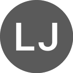 Logo of L&G Japan Equity UCITS E... (LGJP).