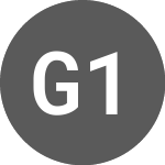 Logo of Graniteshares 1x Short G... (SGFM).